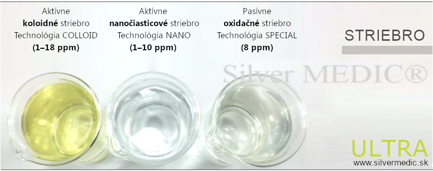 odlisne-zafarbenie-aktivne-pasivne-striebro-silvermedic